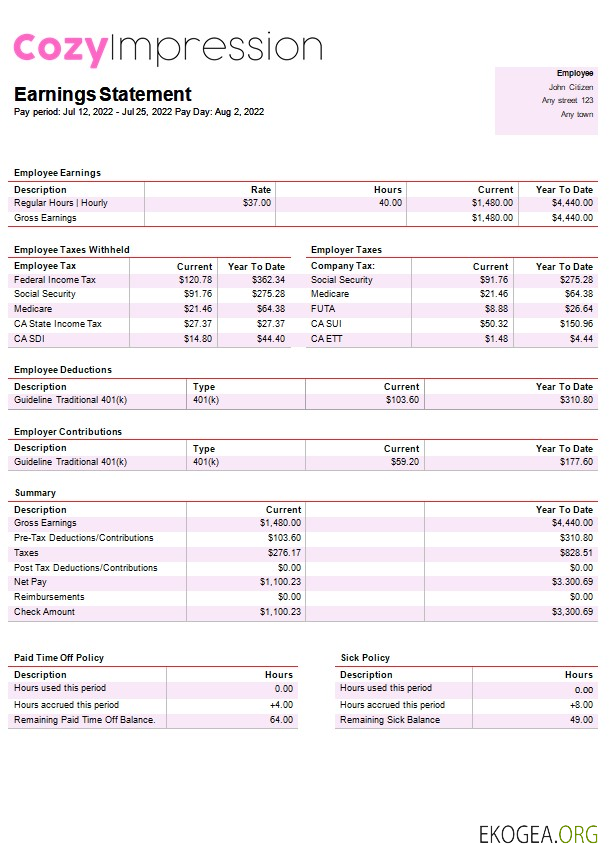 modèle de fiche de paie d'une entreprise de mode rapide aux formats Word et PDF